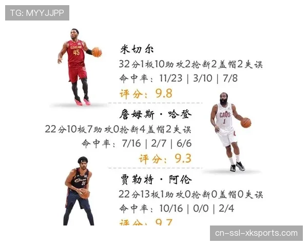 消息人士透露,米切尔与骑士的续约谈判取得积极进展 消息人士透露,米切尔与骑士的续约谈判取得积极进展